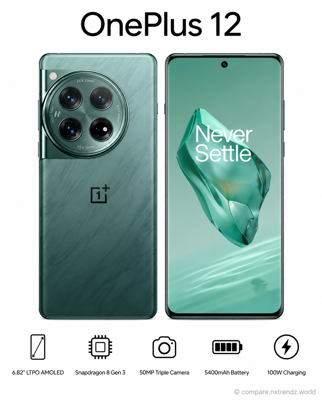 OnePlus 12