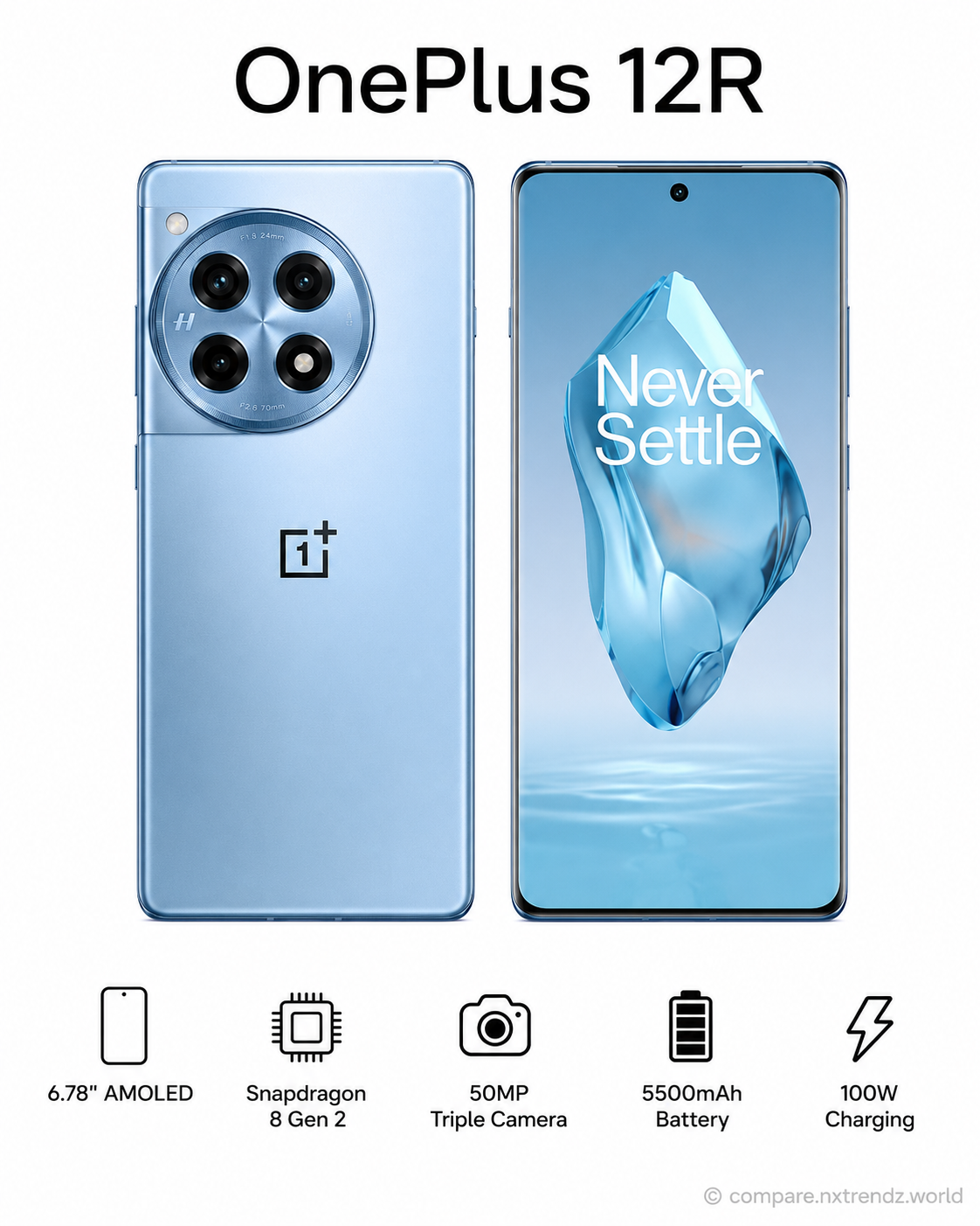 OnePlus 12R