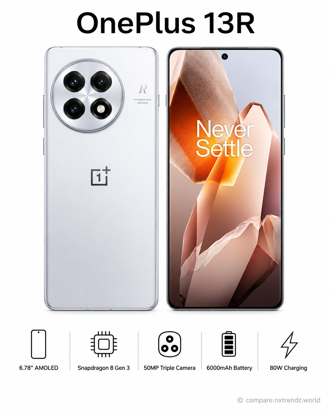 OnePlus 13R
