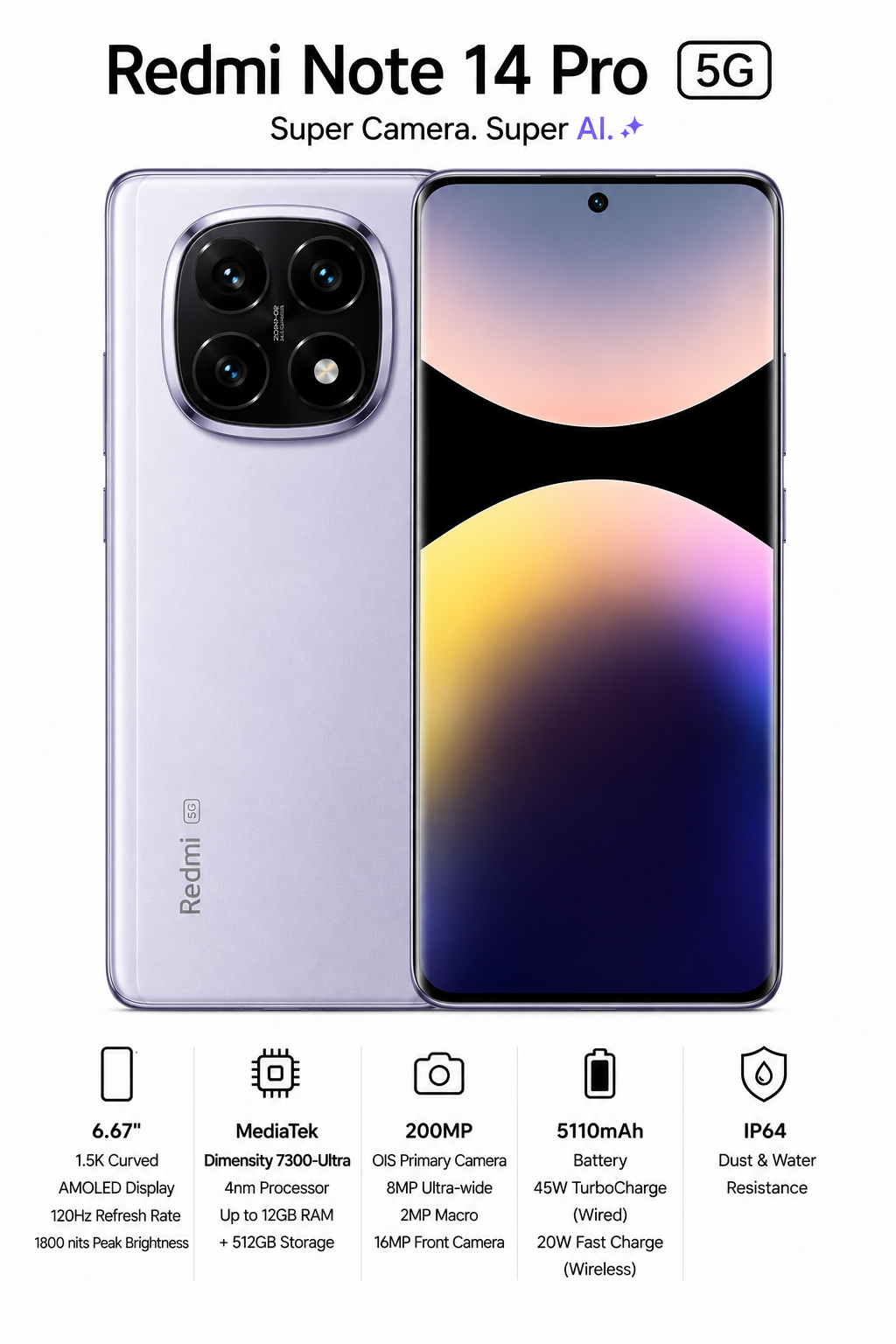 Redmi Note 14 Pro 5G