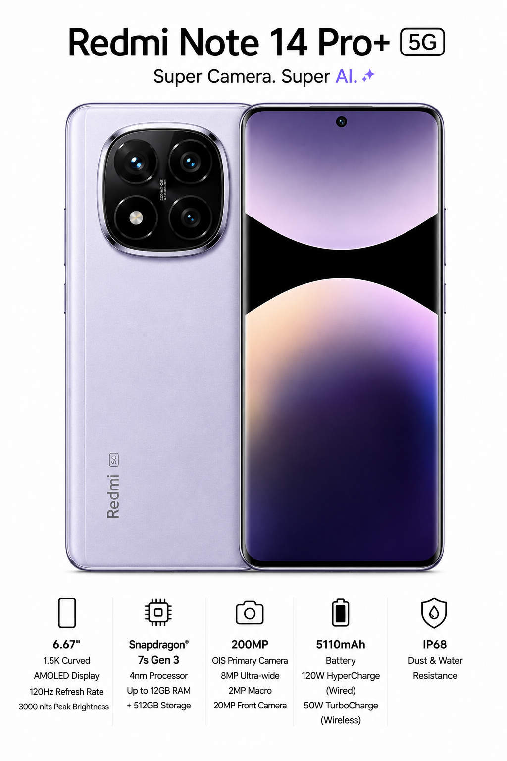 Redmi Note 14 Pro Plus 5G