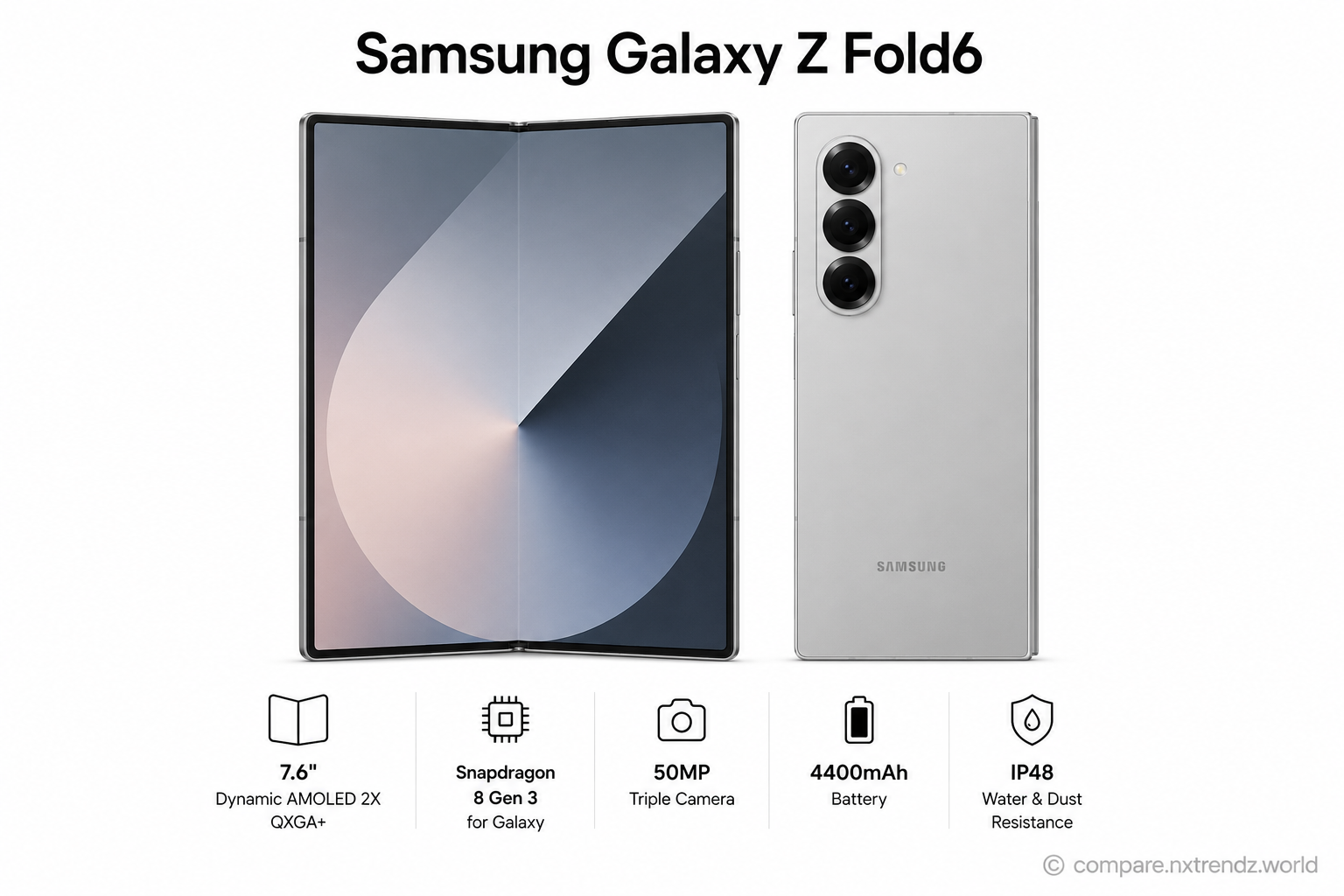 Samsung Galaxy Z Fold6