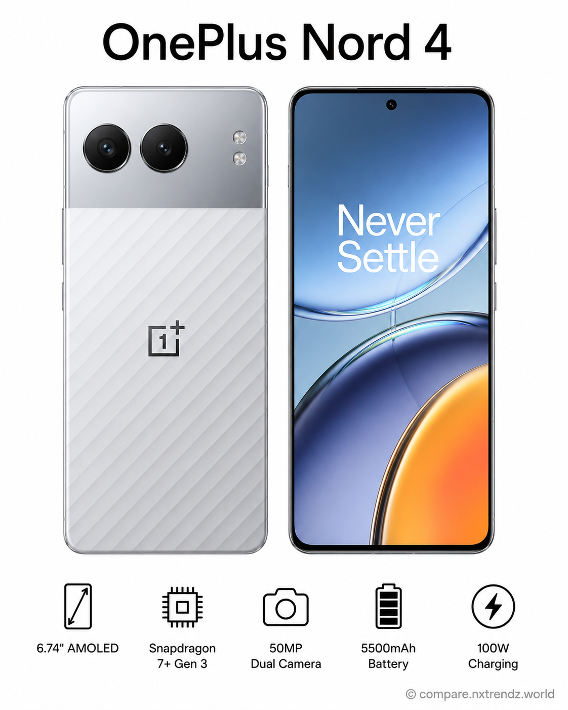 OnePlus Nord 4
