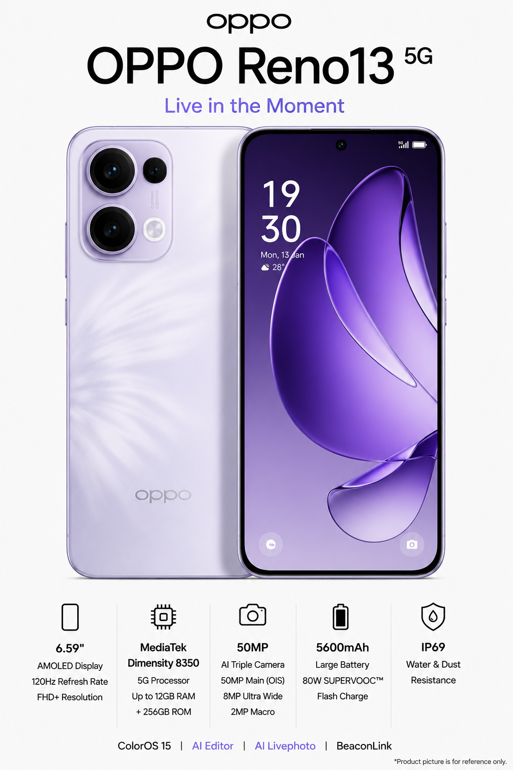 Oppo Reno13 Pro 5G