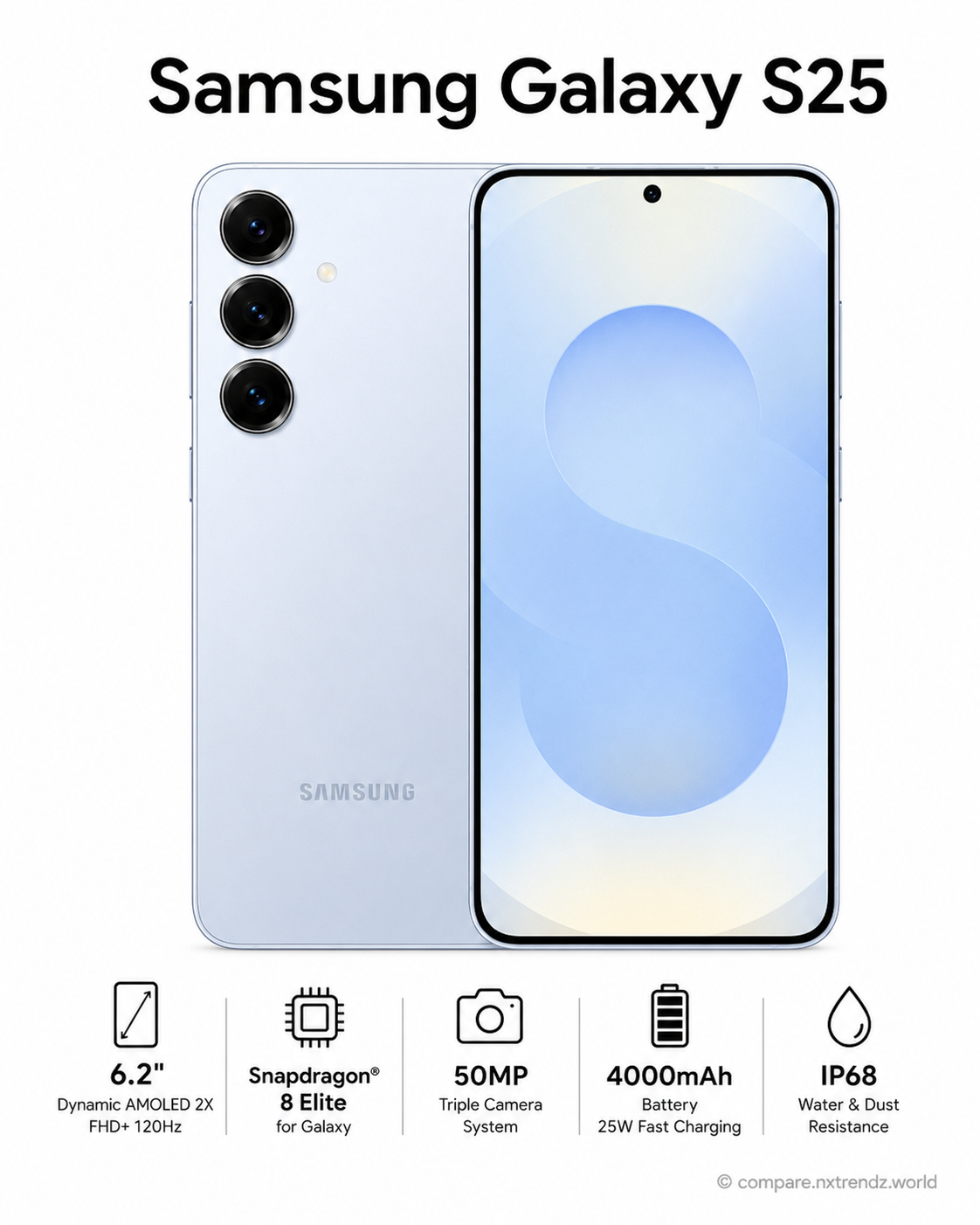 Samsung Galaxy S25