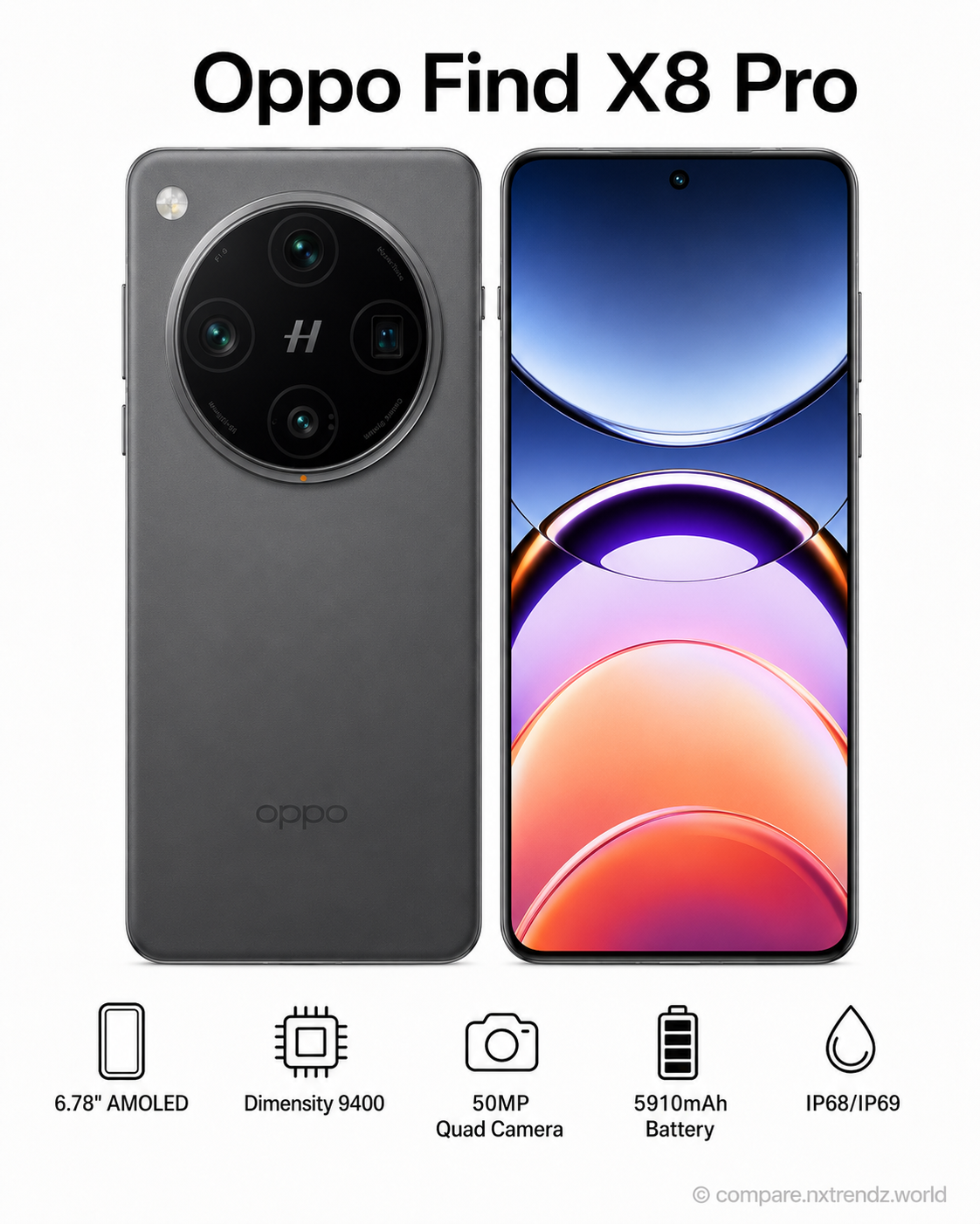 Oppo Find X8 Pro